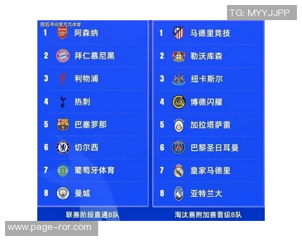 俱乐部身价榜单揭晓皇马稳居第一阿森纳曼城巴黎紧随其后 俱乐部身价榜单揭晓皇马稳居第一阿森纳曼城巴黎紧随其后